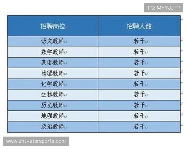 成都教师招聘现场跑步进场，考生忙碌显紧张，成都某学校招聘教师6名