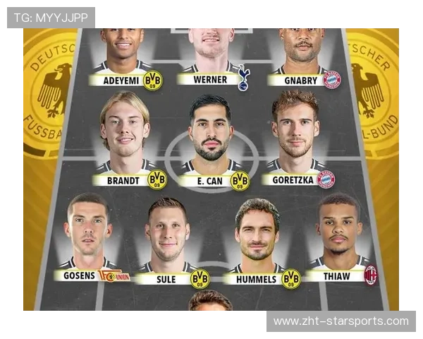 欧洲豪门阵容深度解析（179 ）